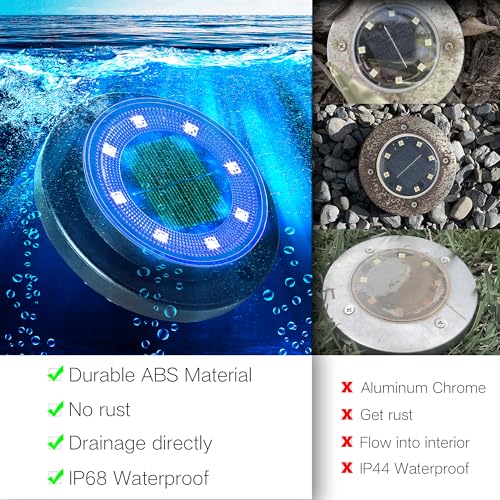 Flacchi Solar Ground Lights - Solar Powered Lights Outdoor Solar Disk Light Waterproof Landscape Light for Patio Yard Pathway Walkway Driveway Christmas (Multi-Colored, 12 Pack)