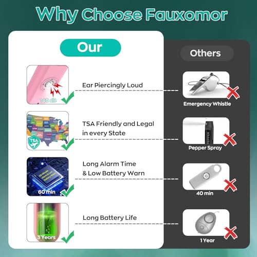 Fauxomor Taschenalarm für Frauen,3 Stück 140DB Schrillalarm Schlüsselanhänger mit LED-Stroboskoplicht und Batteriewarnung, Persönlicher Alarm für Kinder und ältere Menschen(Rosa+Blau+Schwarz)