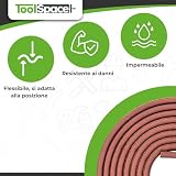 ToolSpace B0CLNS6PDN lato 4