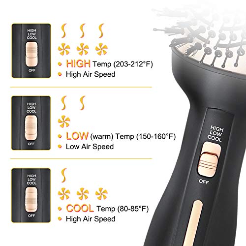 BEAUTIKEN Hair Dryer Brush,Hair Dryer & Volumizer Hot Air Styler Brush,Multifunctional Blow Dryer Brush, Professional Negative Ion Anti-Frizz Hair Dryer Styler Brush - Thumbnail 7