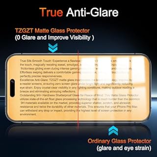 TZGZT (Anti-Blue Light) 3 Pack for iPhone 17 Matte Screen Protector Tempered Glass Film Accessories, Camera Lens Protector, Case Friendly, Install Kit, Anti-Glare & Anti-Fingerprint, 9H+