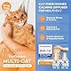 ProElobara Beruhigender Pheromon-Diffusor für Katzen: Beruhigende Pheromone für Katzen, Diffusoren für mehrere Katzen – Reduziert Stress und Angst mit beruhigenden Pheromonen – 60 Tage