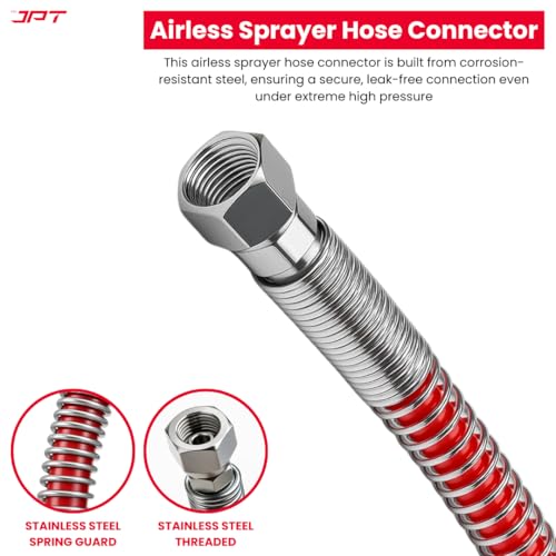 Image of JPT 1 /4 inch 15M Airless Paint Sprayer Hose, High-Flex PVC with Stainless Steel Spring Guard, 3300 PSI (228 Bar) Pressure Handle, SS Threaded Connection for Professional Paint Spray Machines