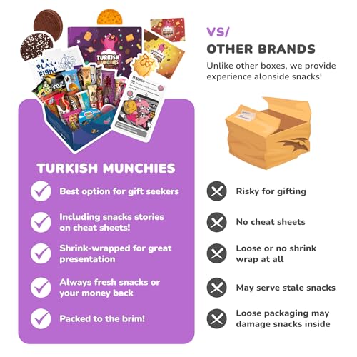 Turkish Munchies By Muekzoin Maxi International Snack Box thumb #3