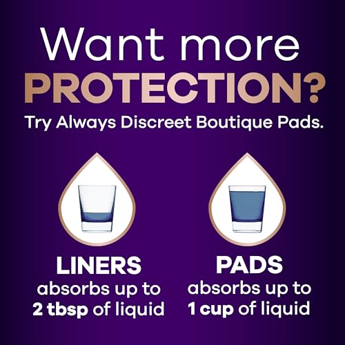 Always Discreet Boutique Incontinence Panty Liners for Bladder Leaks, Size 2, Very Light Absorbency, Long Length, 96 Count (3 Packs of 32) - Image 8