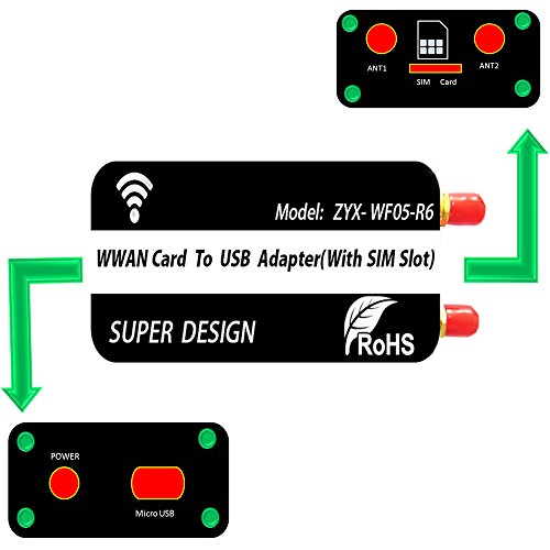 Ngff(M.2) To Usb Adapter With Sim Card Slot For Wwan/Lte/4G Module #TOP6