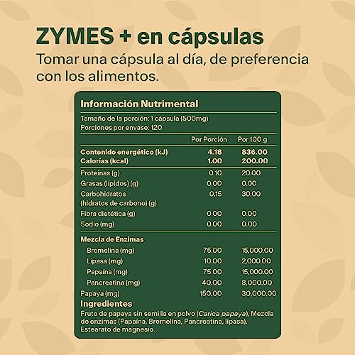 Probióticos, Imagen adicional