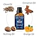 Nexon Botanics Zen Head Essential Oil Blend 30ml - Natural Headache Relief and Migraine Relief - Best Headache Essential Oil
