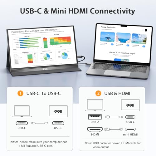 Image of QQH Portable Monitor, 15.6inch FHD IPS 1080P Travel Portable Monitor for Laptop, USB-C HDMI HDR Second Screen for Laptop, Mac, Phone, Xbox, PS5 /4
