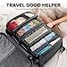 Suitcase Organizer, Travel Luggage Organizer Hanging Shelves Packing Cube Closet/Collapsible Portable Travel Organizer for Carry-on, Large, Black