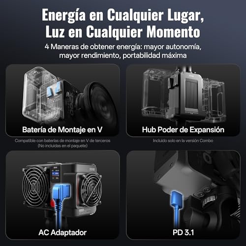 Image of ZHIYUN MOLUS X200 Bi-Color Combo 200W Video Light [Official] Handheld Professional Photography Light Portable Continuous Output Light Bowens Mount 2700K~6500K CRI≥95 TLCI≥97 Only 800g (NO Battery)