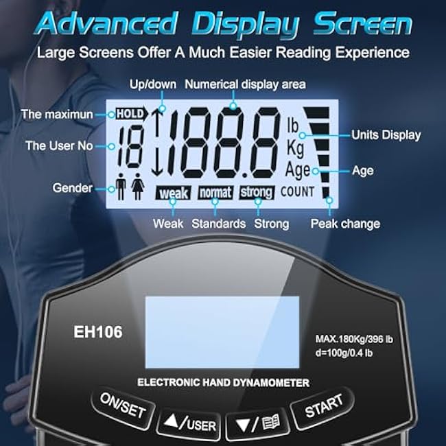 396lbs / 180kg Grip Strength Tester Trainer - Dynamometer Handgrip Measurer Meter with LCD Display, Handheld Strengthener Exerciser for Sports, School, and Home Use (396Lbs / 180Kgs)