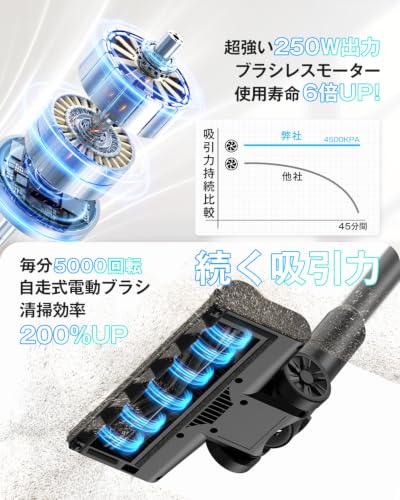 Feunensi コードレススティッククリーナー EB102