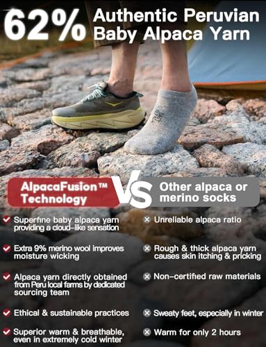 Image of Juclise Alpaca Wool Lightweight No Show Hiking Socks Breathable Moisture Wicking Cushioned Anti Blister Merino Outdoors