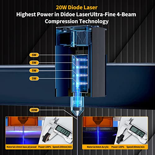 Laser Engraver Cutting Module 100W Laser Engraver Module, 20W Output Optical Power & Air Assist Metal Nozzle, Cnc Laser Module Kit, Compatible With Most Laser Engraver Cutting Machine, 24V (Lm-20-A) #TOP1