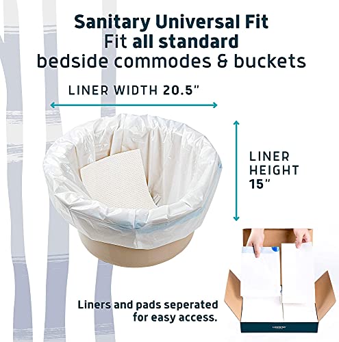 Lunderg Commode Liners With Absorbent Pads - Value Pack Medical Grade 75 Count Universal Fit - Disposable Bedside Commode Liners And Pads For Adult Commode Chairs, Portable & Camping Toilet Bags #TOP2