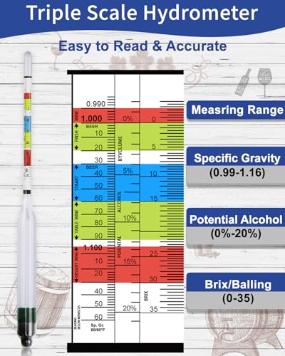 image for CIMALAB Triple Scale Hydrometer, Specific Gravity Hydrometer for Wine 