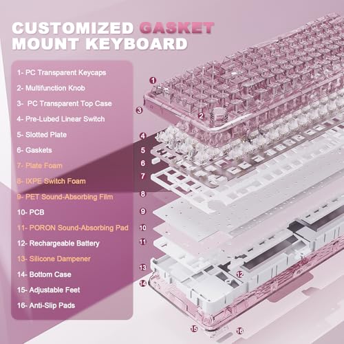 Image of YUNZII X98 QMK /VIA Wireless Mechanical Gaming Keyboard with Knob,Tri-Mode BT5.0 /USB-C /2.4GHz Hot Swappable Keyboard,Pre-lubed Switches Gasket Mount RGB Backlit for Wins /Mac (Pink, Snow Switch)