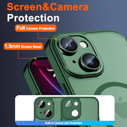 Image of for iPhone 14 Case with Privacy Screen Protector, Green