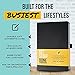 Get Stuff Done Productivity Planner, Daily, Weekly & Monthly Undated Agenda Planners for Full Focus and Goal Setting, Personal Organizers for Men & Women, 8.3
