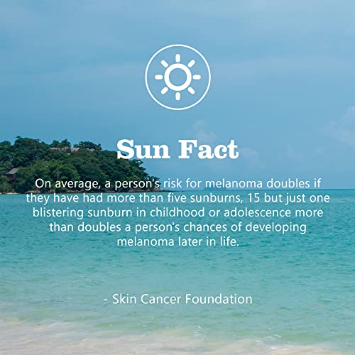 Joywant Sun Visor Hats For Women, Women's Summer Ponytail Foldable Straw Beach Hat With Upf 50+ Black #TOP6