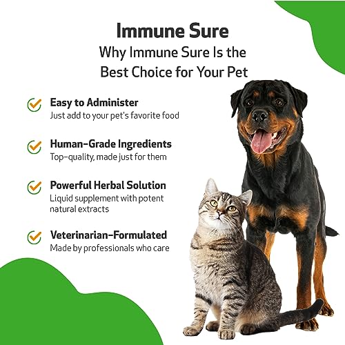 Pet Wellbeing Immune Sure for Dogs & Cats, Supports Normal Immune Defenses, Gut Flora Balance, Andrographis, Echinacea - Image 4