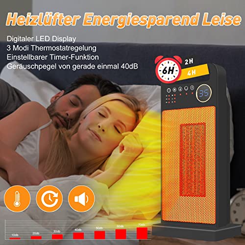 Verwarmingsventilator met afstandsbediening, energiebesparend, stil, 2000 W, keramische ventilatorkachel, badkamer, snelverwarming met oscillatie, timing, omvalbeveiliging, oververhittingsbeveiliging, 2 verwarmingsniveaus, verwarming voor thuis en op kantoor - Afbeelding 5