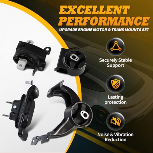 Jecoupoon 4pcs Engine Motor and Trans Mount Set Compatible with Grand Caravan 2011-2020 A5665 A5480 A5589 A5577
