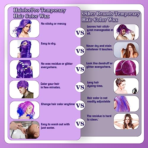 Cera para Cabello HaiolorPro Color Púrpura Temporal miniatura 5