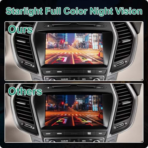 Image of 95760-B8650 OE Backup Camera for Hyundai Santa Fe 2017-2019, GreenYi Rear Cam Replaces 95760-B8640, 95760-B8641