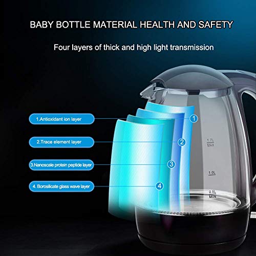 Hervidor eléctrico de vidrio 1.7L con iluminación LED miniatura 5