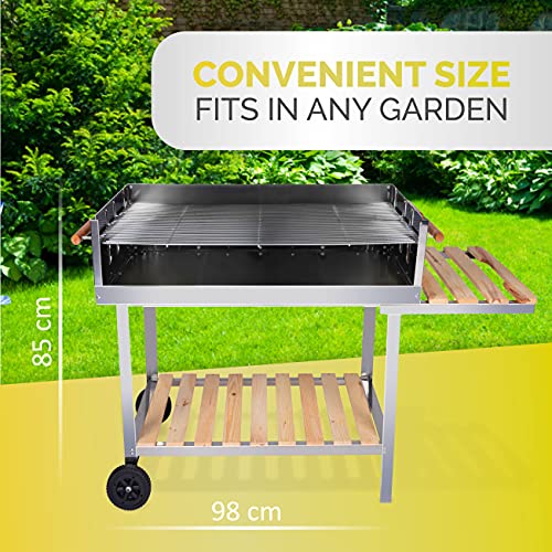 product-details
