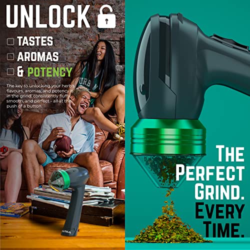 Mamba 1G 50Mm Electric Herb Grinder. 6V Battery Powered One-Handed Mill. Easy Press Two-Direction Rocker Switch For Fluffy Product Grinding #TOP3