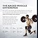 Creatine HCl Powder, Kaged Muscle Creatine HCl, Patented Creatine Hydrochloride Powder, Highly Soluble Creatine Hydrochloride 750mg, Lemon Lime, 75 Servings