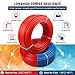 PEX Pipe 1/2 Inch 100ft 2 Rolls PEX Tubing EVOH Pex-B Pipe Non Oxygen Barrier Durable Leakage-Proof Flexible for Residential Water Lines in Homes pex Radiant Heat Tubing(Red+Blue)