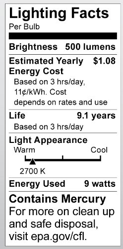 Satco S8201 9 Watt (40 Watt) 500 Lumens Mini Spiral CFL Soft White 2700K GU24 Base Light Bulb
