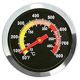 DOZYANT BBQ Barbecue Charcoal Grill Pit Wood Smoker Temperature Gauge Grill Pit Thermometer Fahrenheit for Barbecue Meat Cooking Beef Pork Lamb