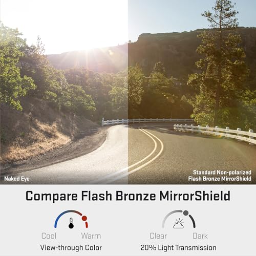 Image of Revant Replacement Lenses for Oakley M Frame Sunglasses