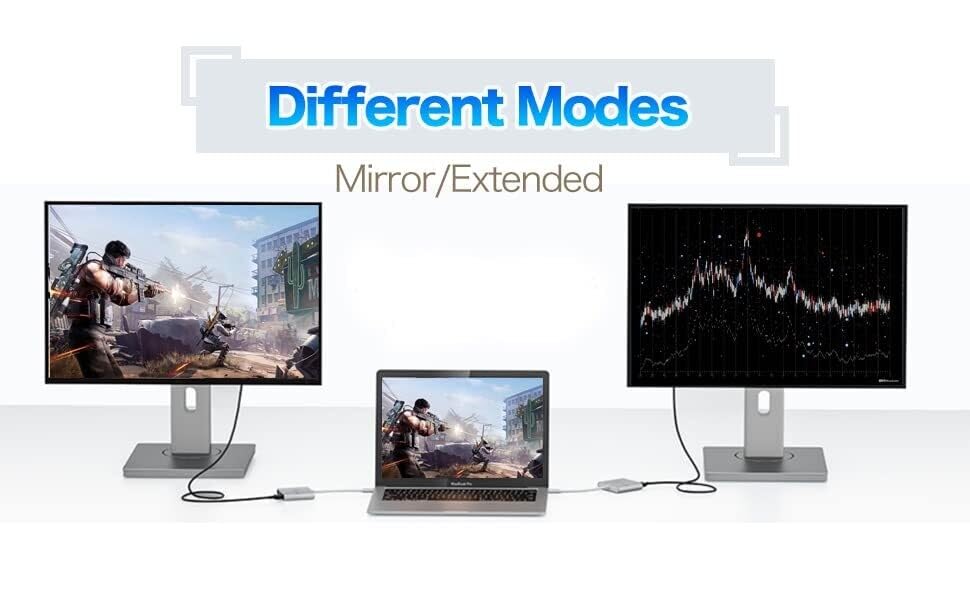 Image of C Type to 3+1 Hdmi | USB 3.0 | Ctype Adapter /Connector /ConverterCable 4K@30Hz for Xbox, Projector, Computer,Laptop, Full 4K@30Hz Resolution (Type C to Hdmi | USB 3.0 | Ctype C PD)