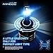NINEO H1 LED Bulbs w/Small Size,Halogen Replacement 6500K Cool White CREE Chips All-in-One Conversion Kit,Fog Light