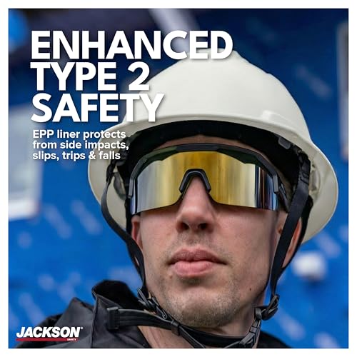 Jackson Safety Blockhead2 Type 2 Full Brim Hard Hat - Construction Safety Helmet for Men & Women with Side Impact Protection, 370 Speed Dial Ratchet - Meets CSA Z94.1 Type 2 by Jackson Safety - Image 3