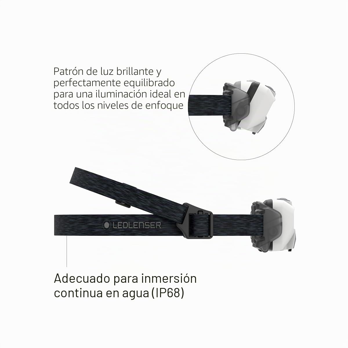Ledlenser HF6R Core Rechargeable Head Torch, 800lm, 126g Lightweight, IP68 | Hasta 60h de autonomía, alcance 160m, USB-C, 5 modos con luz roja, frontal estanco, ideal para camping, senderismo | 2023