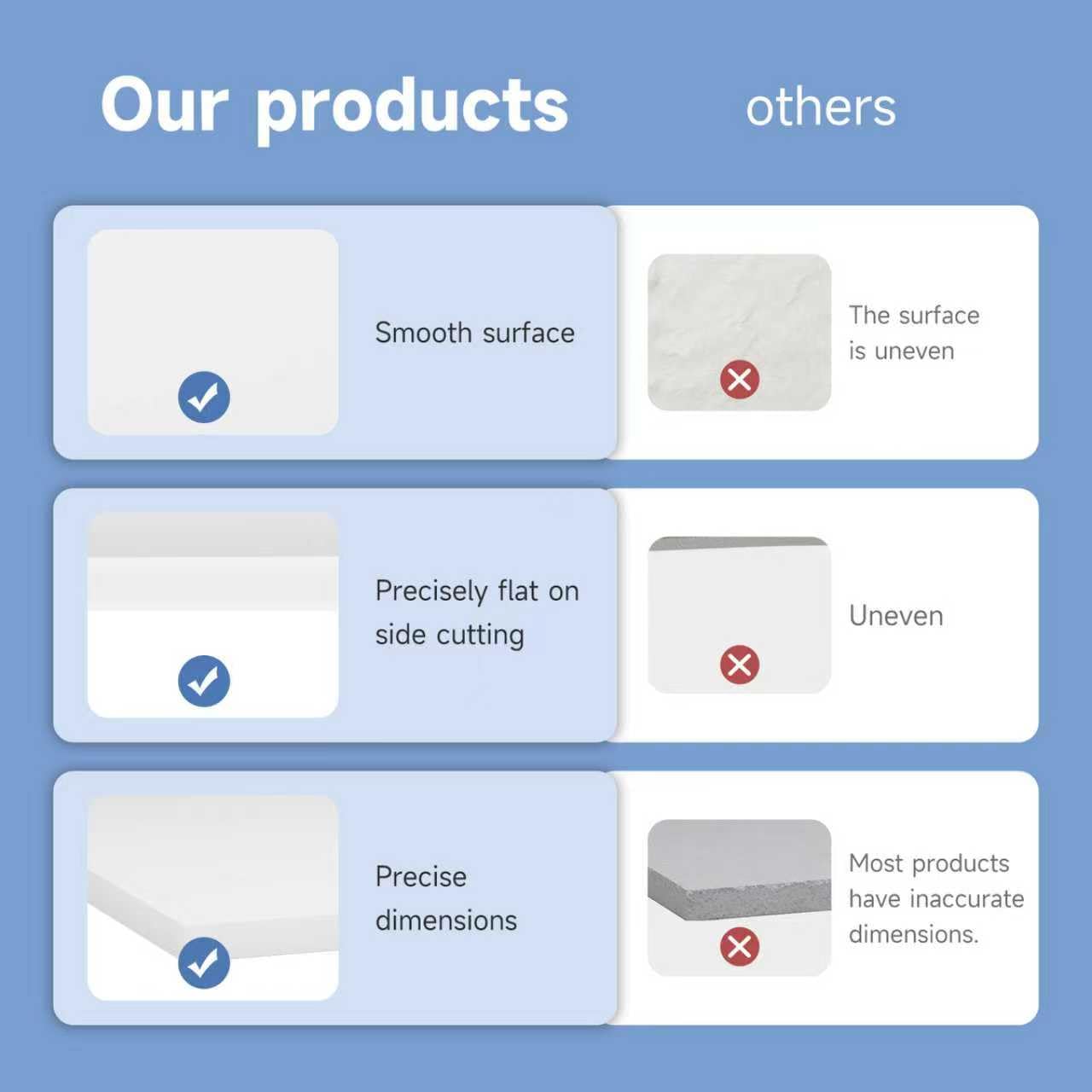 HDPE Sheets - 1/2 Inch Thick, 2 Pack -5 HDPE Sheets - 1/2 Inch Thick, 2 Pack -5