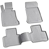 Individuelle Maßanfertigung - garantiert perfekte Passform!