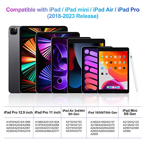 Image of Stylus Pen for iPad 2018-2023 with Palm Rejection, Active Pencil for iPad 10th /9th /8th /7th /6th Generation, for iPad Pro 11 /12.9 inch, for iPad Air 5th /4th /3th Gen, for iPad Mini 6th /5th Gen(Purple)