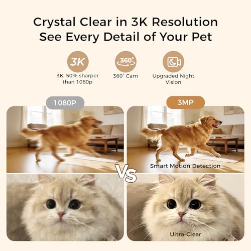 Smart Automatic Pet Treat Dispenser