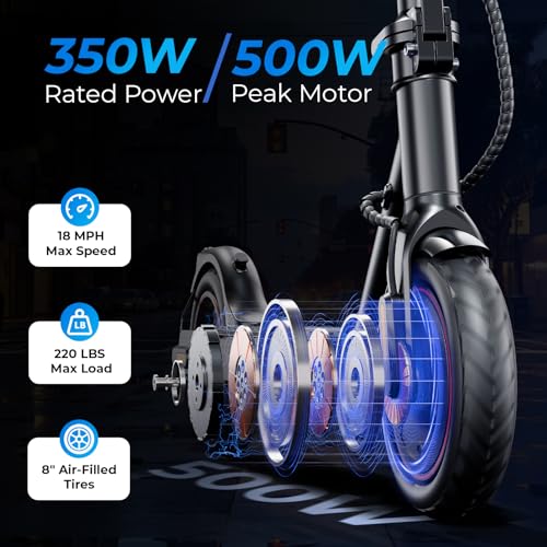 Image of Electric Scooter - Electric Scooter Adults, 1000W /500W Motor, 25 /21 /18 MPH, 10'' /8.5'' Tires, 28 /23 /21 Miles, APP Control, Dual Brake, Long Range Electric Scooter for Gift