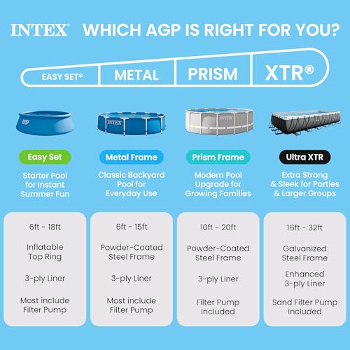 INTEX Above-Ground Swimming Pool, Rectangular Frame 8.5ft x 5.3ft x 26in Outdoor Backyard Pool - Quick and Easy Set Up - for Ages 6 and Up, Pink