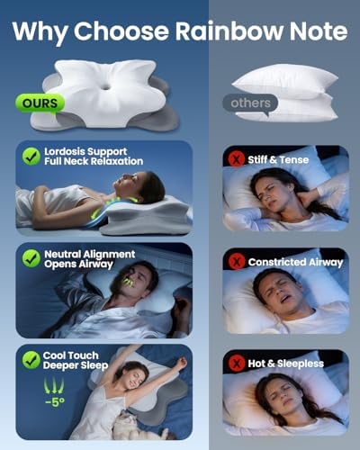 Cervical Pillow for Neck Pain Relief, 4-Height Adjustable Oeko-TEX Memory Foam Contour Pillow for Sleeping, Ergonomic Orthopedic Cooling Neck Pillow for Side Back Stomach Sleepers, Arm Support — view 7