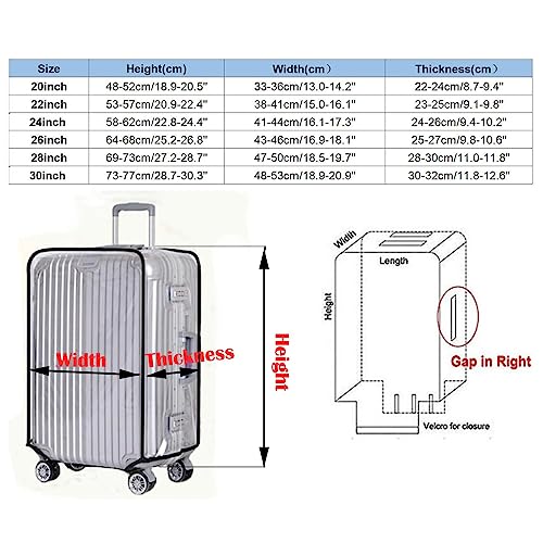 Luggage Protector Suitcase Cover Clear PVC Suitcase Cover Protectors Luggage Cover Water Proof For Wheeled (20 Inch)3